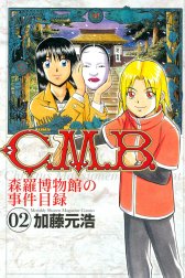 Ｃ．Ｍ．Ｂ．森羅博物館の事件目録