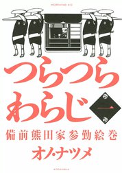 つらつらわらじ　備前熊田家参勤絵巻